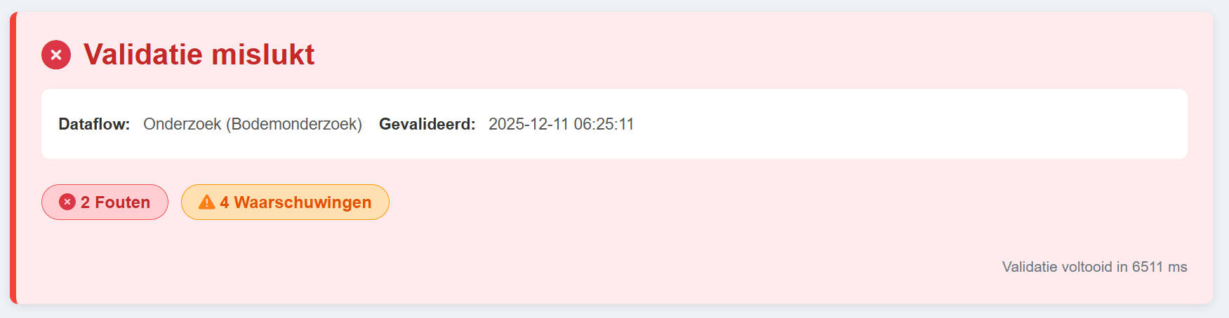 Validatie samenvatting